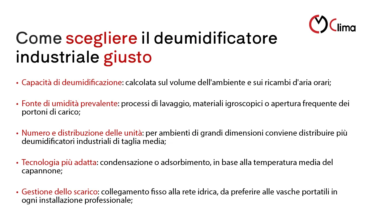 Come scegliere il deumidificatore industriale giusto - CM Clima